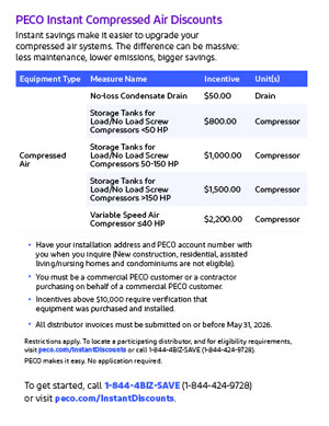Instant Compressed Air Discounts
