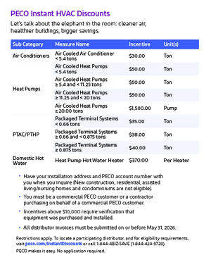 Instant HVAC Discounts